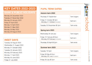 Image of key dates